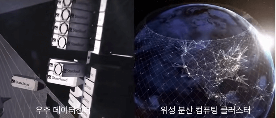 우주 기반 AI 컴퓨팅 관련 이미지